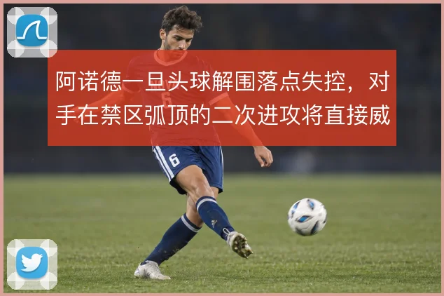 阿诺德一旦头球解围落点失控,对手在禁区弧顶的二次进攻将直接威胁球门